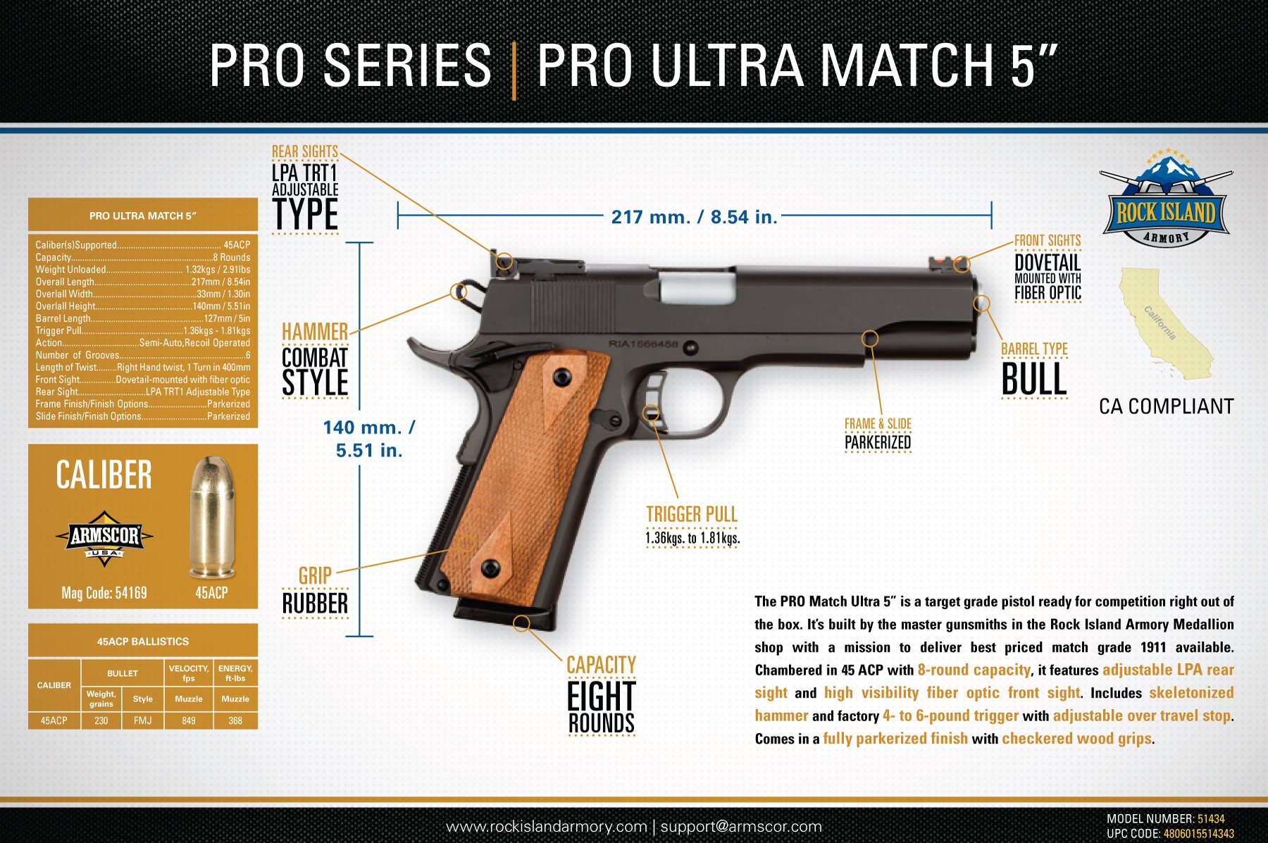 Pro Ultra Match 5 Fs 45acp 8rd 8160